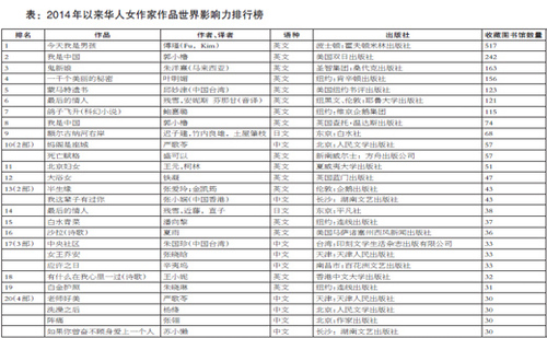 传奇发布网排行_我本沉默传奇发布网站_传奇3sf发布网站
