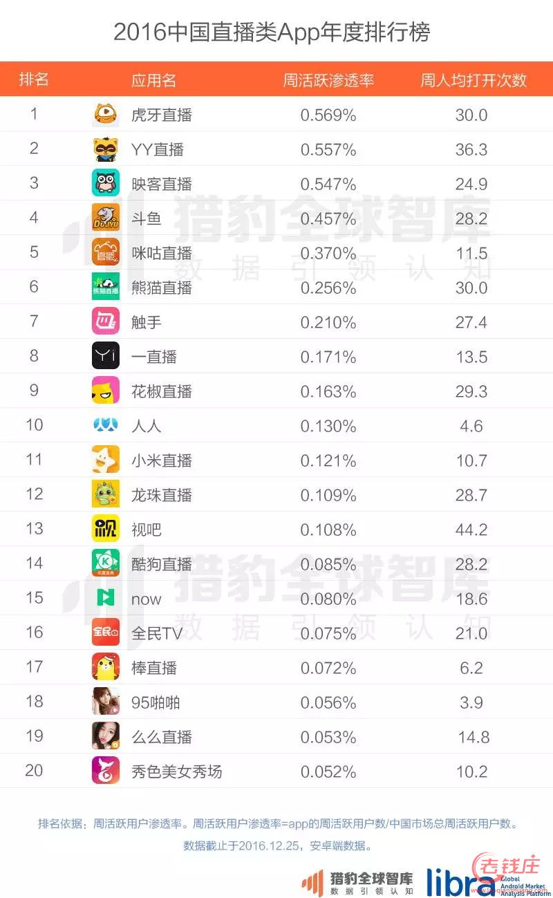 传奇3sf发布网站_传奇发布网排行_我本沉默传奇发布网站