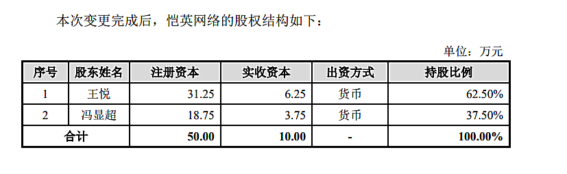 传奇私服发布网有哪些