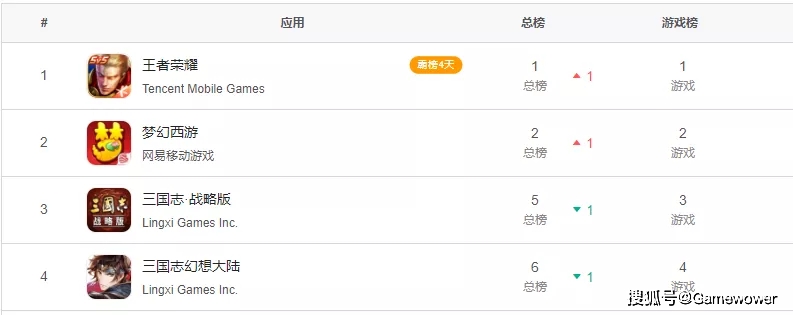 三国版本传奇发布网