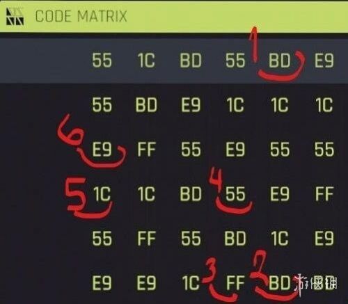 赛博朋克2077拿货怎么选择剧情 2077拿货全剧情选择 赛博朋克2077拿货怎么选择剧情 2077拿货全剧情选择