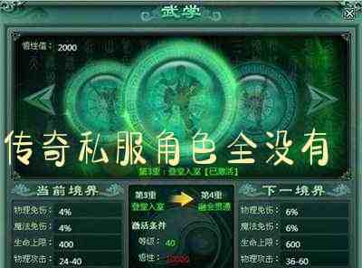 传奇私服角色全没有游戏截图1